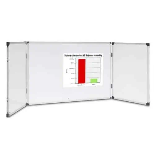 Folding White Board