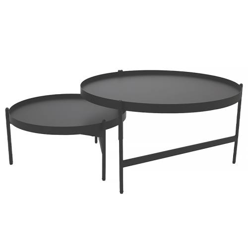 Nesting Tables